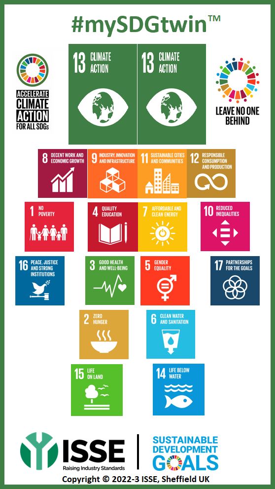 ISSE | Raising Industry Standards